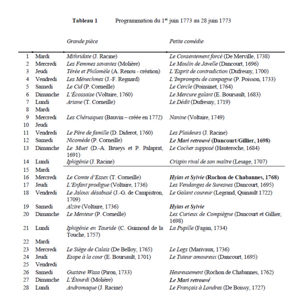 cliquez sur l'image pour l'agrandir. cliquez sur l'image pour l'agrandir.