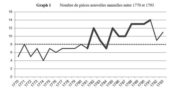 cliquez sur l'image pour l'agrandir. cliquez sur l'image pour l'agrandir.