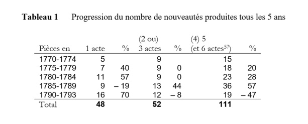 cliquez sur l'image pour l'agrandir.