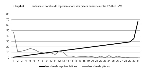 cliquez sur l'image pour l'agrandir.