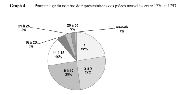 cliquez sur l'image pour l'agrandir.