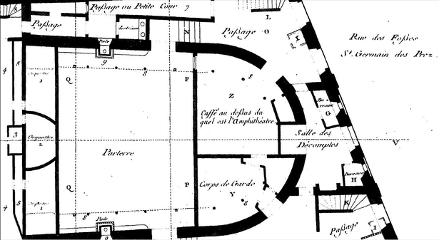 Plan du rez-de-chaussée d'après le plan Blondel. Plan du rez-de-chaussée d'après le plan Blondel.
