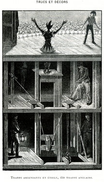 Trappe ascendante en étoile dite trappe anglaise © Illustration Georges Moynet, dans l’ouvrage Trucs et décors