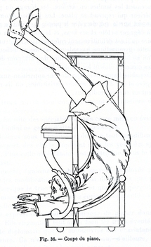 Coupe du piano © Illustration Georges Moynet, dans l’ouvrage Trucs et décors