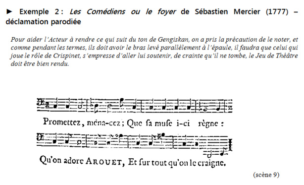UNITIPS - Introduction aux études sur le jeu et la déclamation, 2. Par Sabine Chaouche. UNITIPS - Introduction aux études sur le jeu et la déclamation, 2. Par Sabine Chaouche.