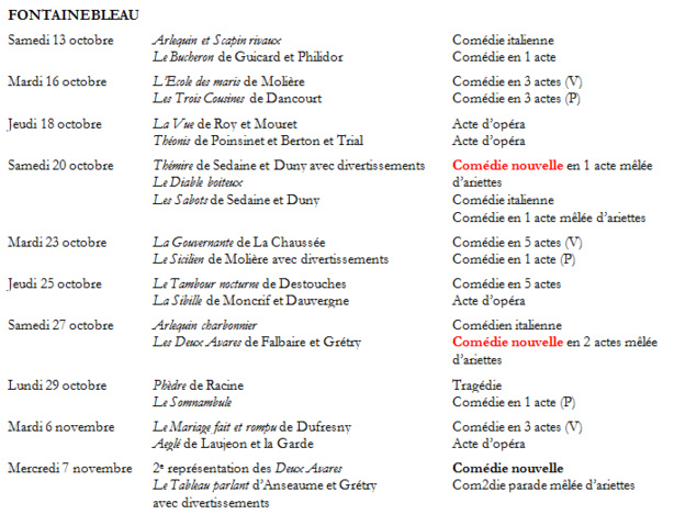Menus Plaisirs et grands spectacles au XVIIe et au XVIIIe siècle. (I). Par Sabine Chaouche Menus Plaisirs et grands spectacles au XVIIe et au XVIIIe siècle. (I). Par Sabine Chaouche