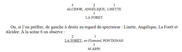 Mise en scène et placements au XVIIIe et au début du XIXe siècle. Par Sabine Chaouche