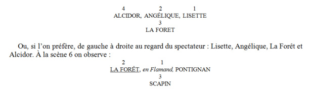 Mise en scène et placements au XVIIIe et au début du XIXe siècle. Par Sabine Chaouche Mise en scène et placements au XVIIIe et au début du XIXe siècle. Par Sabine Chaouche