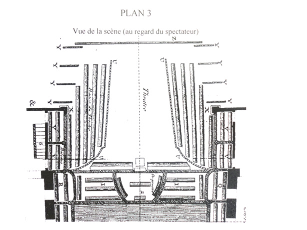 Workshop on staging: understanding roles and rehearsal practices