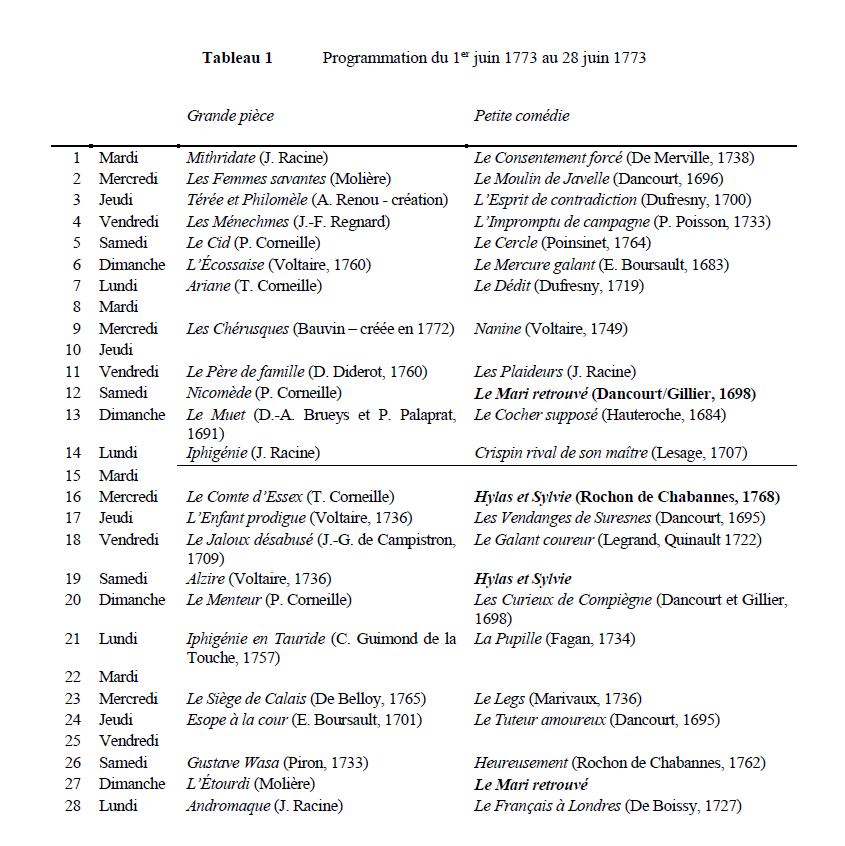 cliquez sur l'image pour l'agrandir. cliquez sur l'image pour l'agrandir.