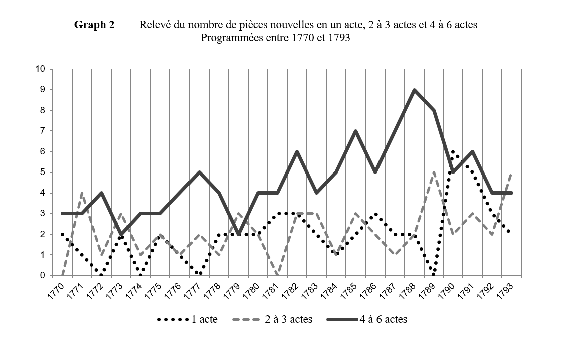 cliquez sur l'image pour l'agrandir.