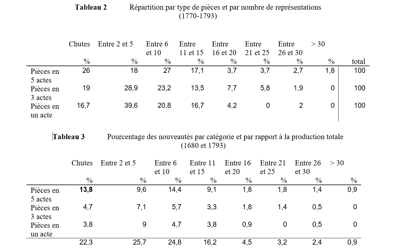 cliquez sur l'image pour l'agrandir. cliquez sur l'image pour l'agrandir.