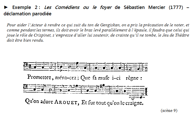 UNITIPS - Introduction aux études sur le jeu et la déclamation, 2. Par Sabine Chaouche.