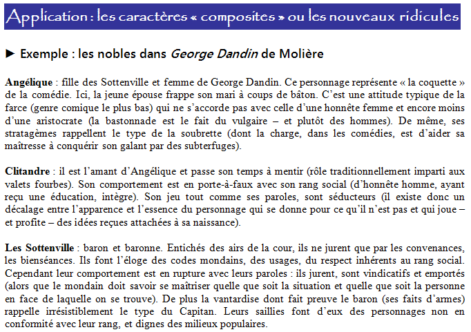 UNITIPS - Introduction aux études sur le jeu et la déclamation, 5. Par Sabine Chaouche.